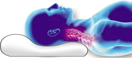 uloženie chrbtice na ortopedický vankúš